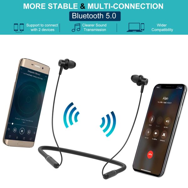 IPX5 MP3 SBC AAC Wireless Earbuds Bluetooth Headphones For TV Watching