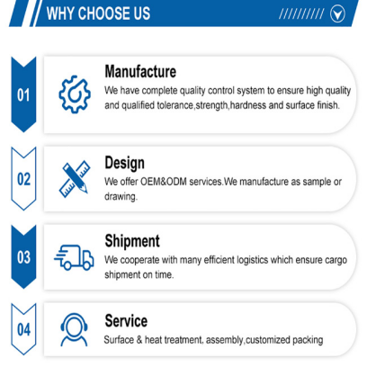 Экструзированный корпус с алюминиевым профилем 6063 CNC литий-оксид алюминиевые CNC-части Части