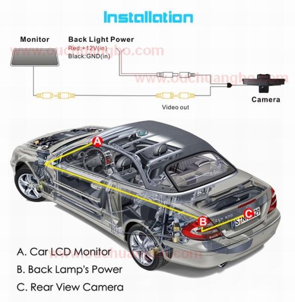 Ouchuangbo Special Car Camera reverse Waterproof Subaru Forester OCB-T6849