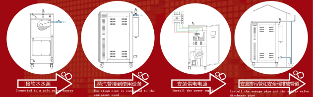 24KW High Efficiency Electric Steam Boiler License Free