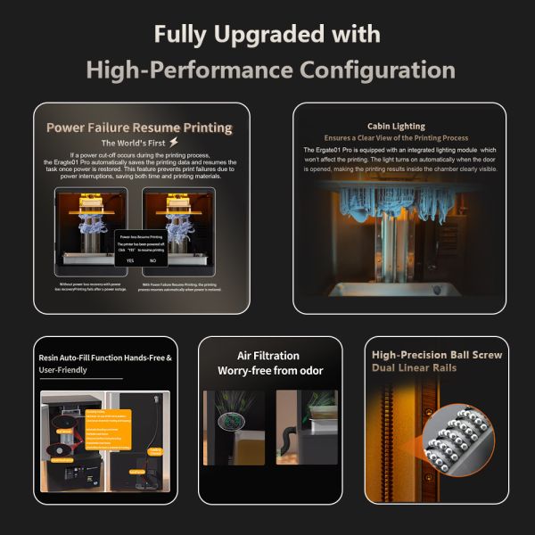 Antinsky Ergate 01 Pro 16K 3D Printer Print Size 211x118x240mm,3d LCD Resin 3D Printer with 10.1-Inch 16K Monochrome LCD