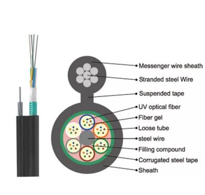 2.3mm 36 Core GYTC8S Aramid Yarn Fiber Optic Cord PE Jacket