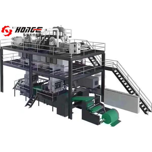 S SS SSS SMS Spunbond Nonwoven Production Line For Shopping Bags