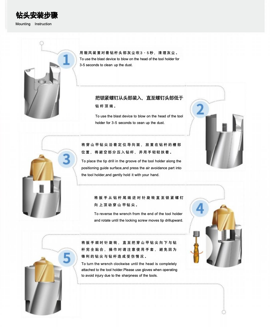 Customized Modular Replaceable Tip Bits DC 12.5-42mm High Accuracy