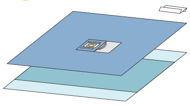 Ophthalmic Soft Non Woven Sterile Surgical Packs Water Impermeable