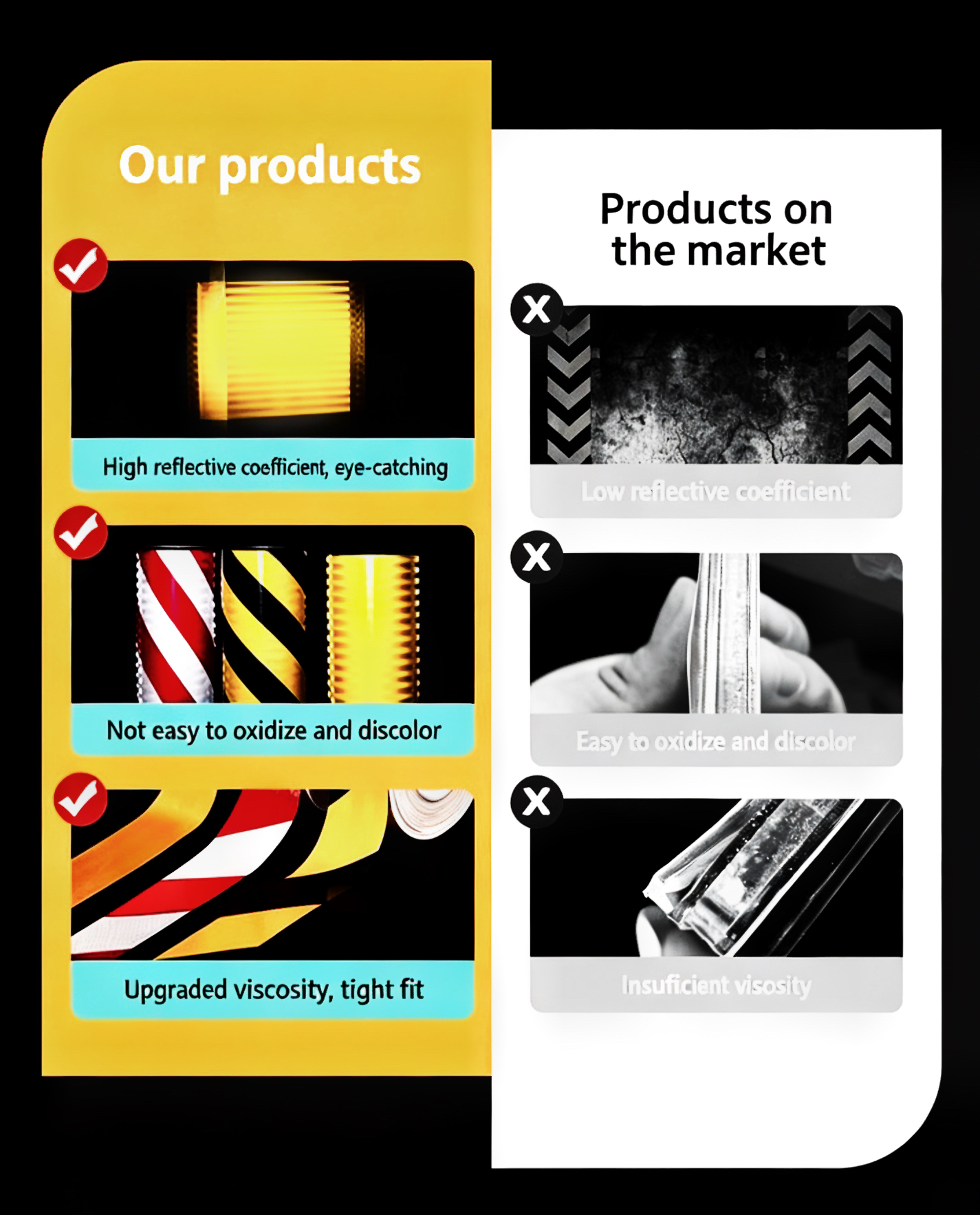 Waterproof Non-slip Wear-resistant Reflective Tape for Road Safety and Advertisement Grade Marking