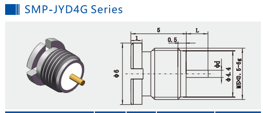 Stainless Steel SMP RF Connector Male Bulkhead Full Detent Limited Detent Smooth Bore 18GHz 50 Ohm