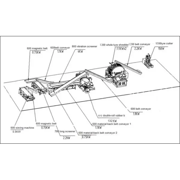 Low Price Tyre Steel Wire Separator Double Hook Tire Wire Debeader for Waste Tyre Recycling