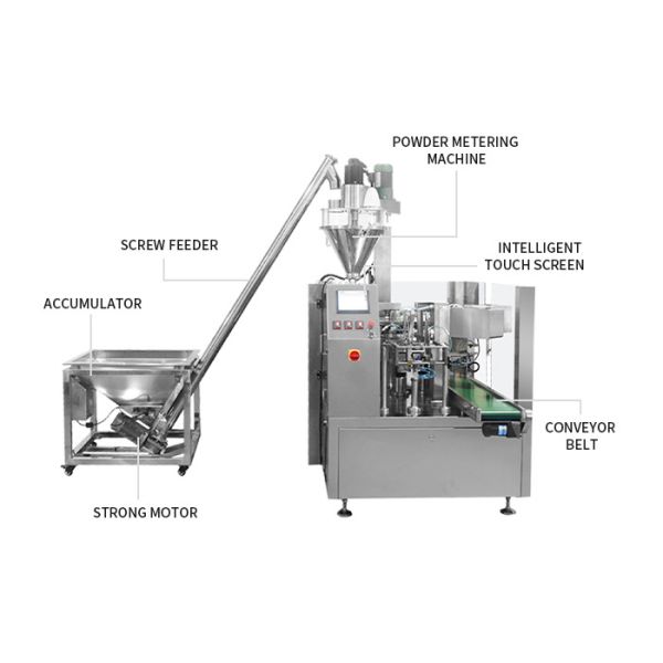Full Automatic Doypack Packaging Machine 16-60bags/min Zipper Bag Packing Machine