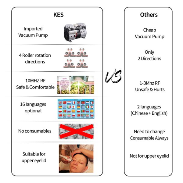 690 nm LED Vacuum Roller Cavitation RF Slimming Machine With RF Power 50 Watt 13.6 MHz
