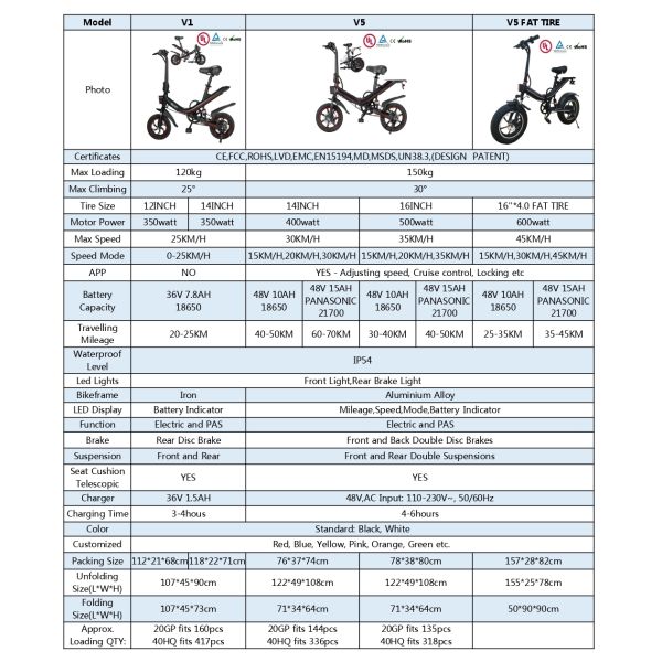 Электровелосипед с полной подвеской заднего узла с мотором с мощностью 48 В 1000 Вт и съемной батареей
