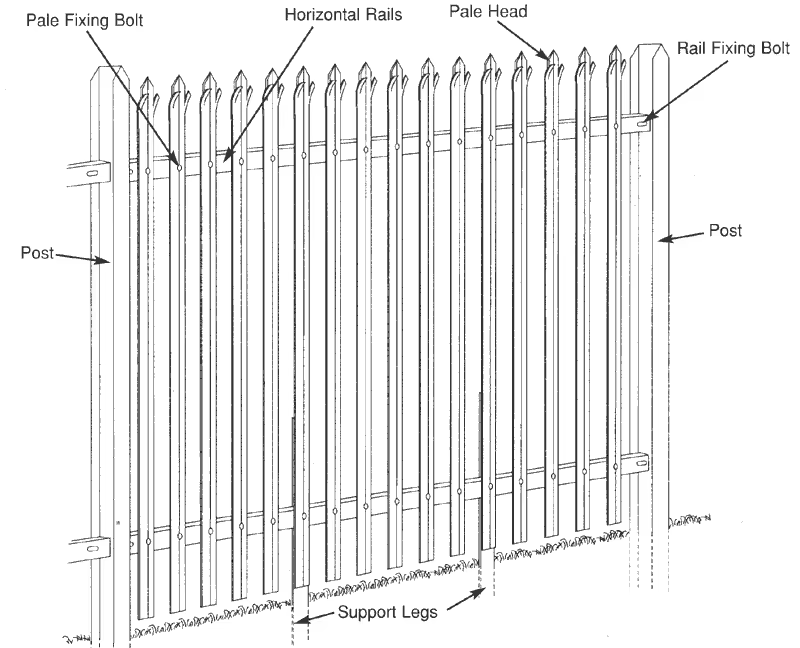 40 mm x 40 mm de clôture de palissade en acier Garde résidentielle de sécurité 2,4 m
