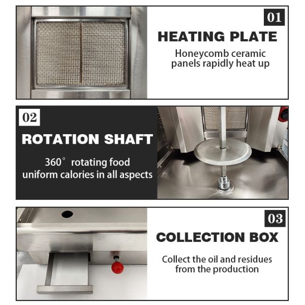 Коммерческая газовая 4-горелка Автоматическая вращающаяся куриный кебаб Doner Shawarma гриль