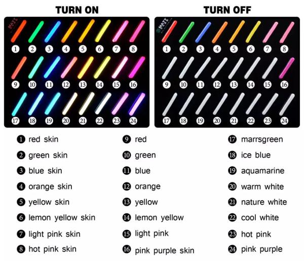 Wall Art fashion Neon light flexible silicon decorations 12v 24v 360 degree Night Lamp Led Neon Light For Home Party Neon Lights