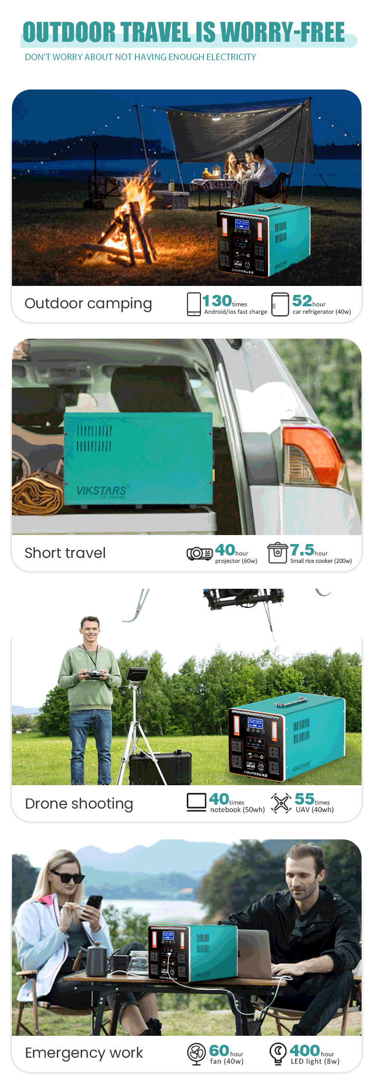 Система 1500в хранения энергии дома литиевой батареи РОХС солнечная для аварийной зарядки