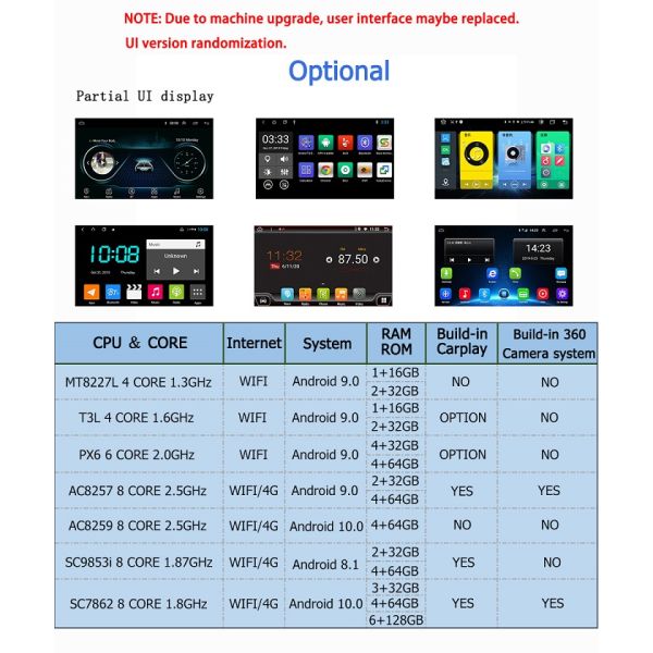 2 Din Toyota Android Car Stereo Toyota REIZ Mark X 2010-2015 Автомобильный мультимедийный проигрыватель