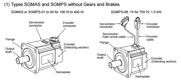 Yaskawa industrial hecho en el motor servo 100W 200V SGMAS-01A2A21 de Japón 3000RMP