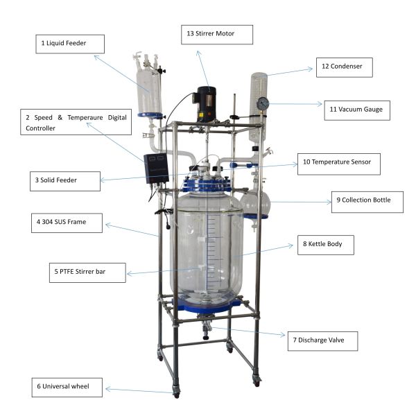 Laboratory Double Layer 200L Chemical Glass Reactor
