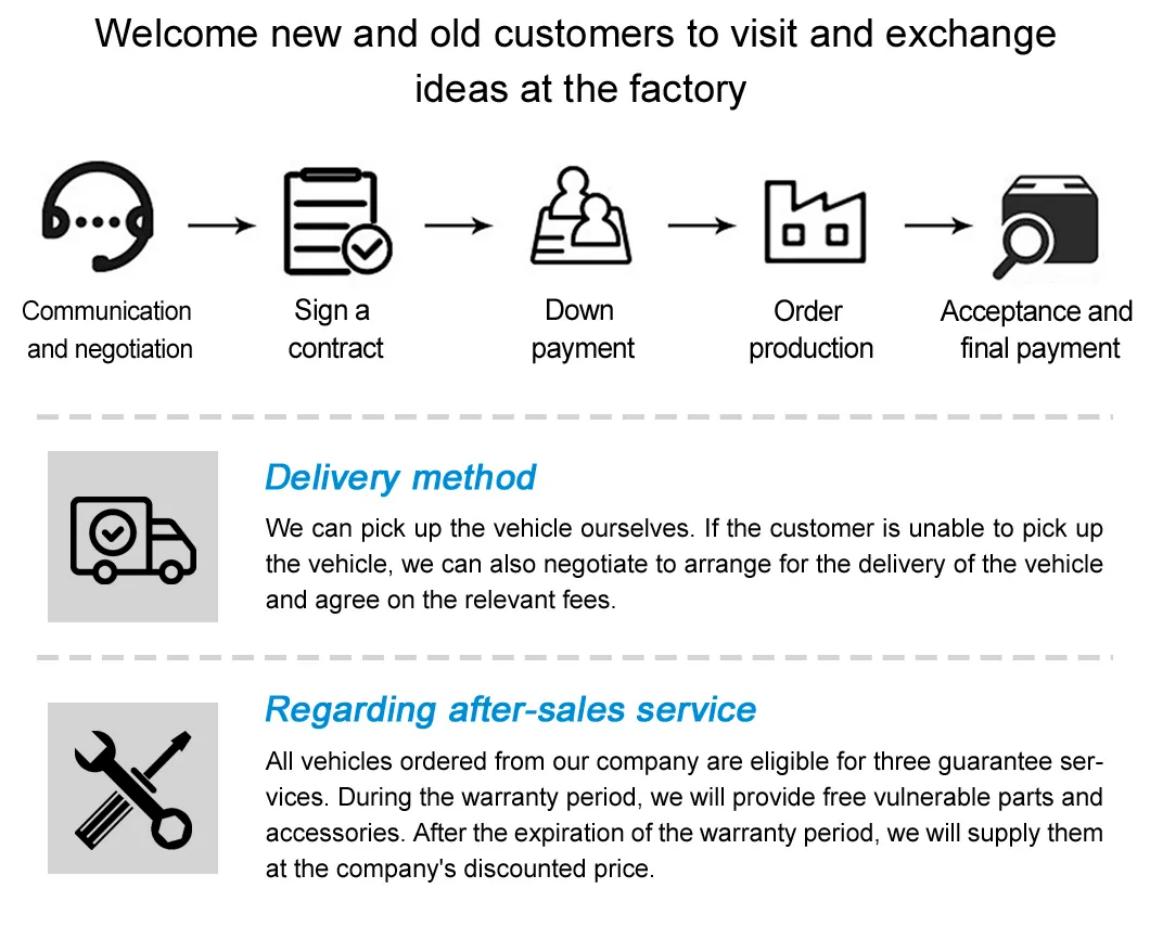 Strong Power 8ton Street Cleaner Truck Road Sweeping Vehicle ZBJ5087TSLF