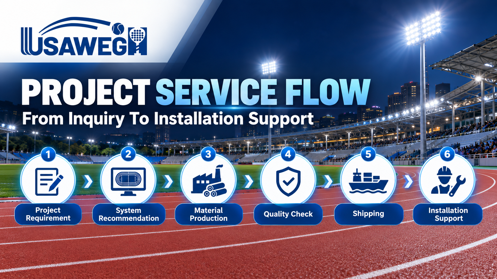 Customizable EPDM Track Surface With Excellent Abrasion And UV Resistance