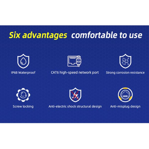Cnlinko YM20 IP68 Waterproof  RJ45 Quick Connector Electric Connectors Waterproof Cable Connector
