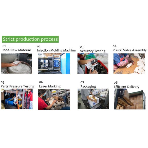 Nb-Qxhy настройка понижающего давление воды ПВХ восьмиугольный шаровой клапан для среднего давления