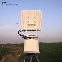 Scanner de phase active, surveillance, radar de défense des frontières, spectre complet deux, coordonnées.