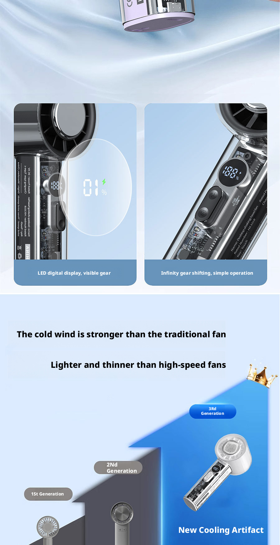 Customized 3000mAh Mini Battery Operated Fan Handheld Digital Display Personal Cooling