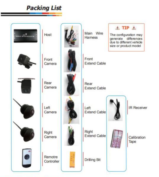 Panoramic 360 Degree Bird View Camera System , NTSC 3D Imaging System