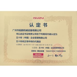 Guangzhou Marun Machinery Equipment Co., Ltd. Certifications