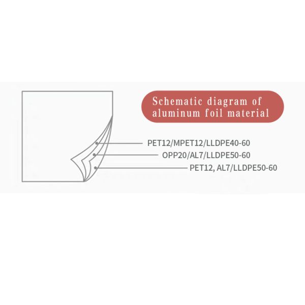 пакеты крена фильма 76.2mm пластиковые для упаковки наградного меда упаковывая металлизированный фильм