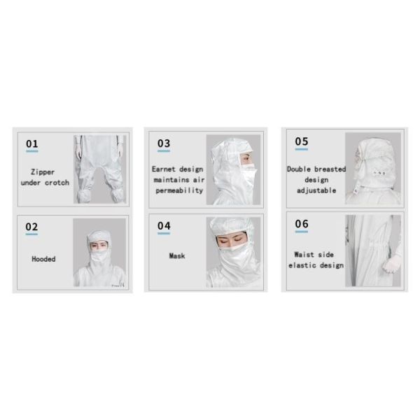 Антистатические моющие чистые комнаты ESD Полиэстер Проводящие нитки Стерильная одежда Без пыли Для полупроводниковой медицинской промышленности