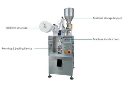200mm Automatic Small Tea Bag Packing Machine 500ml For Food