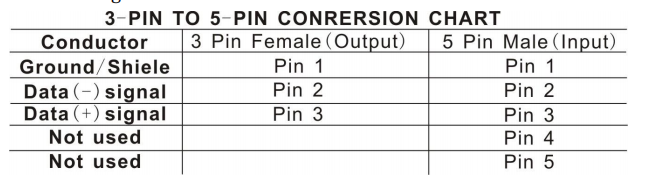 Светодиодный наружный PAR Light30X10W RGBW 4in1 светодиодный подвижный светодиодный свет для освещения ночных клубов.