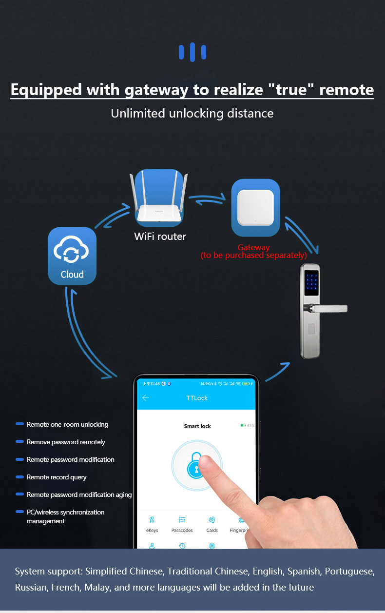 Отель Passcode Smart Door Lock с RFID-картой и ключом управления доступом