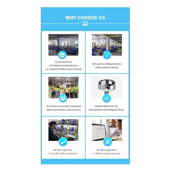 Máquina de costura manual de costura de tecido de costura reta UFR-201 para retalhistas de vestuário