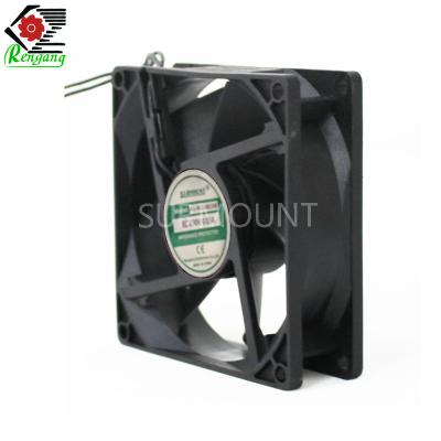 240V Electronically Commutated Fan