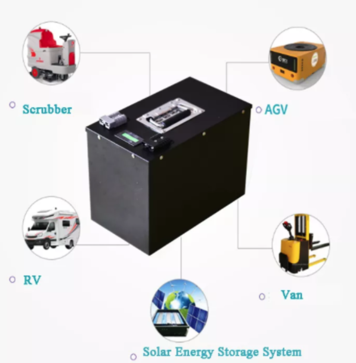 3000 раз задействуйте Lifepo4 блок батарей 24Volt 120AH для подметая машины
