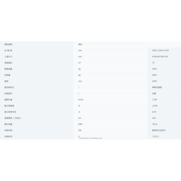 New 240KM Range BYD T5A Pure Electric Box Logistics Vehicle City Logistics