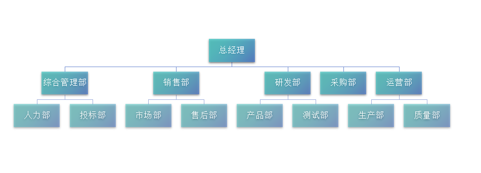Tianjin Minyang Precision Machinery Co., Ltd.