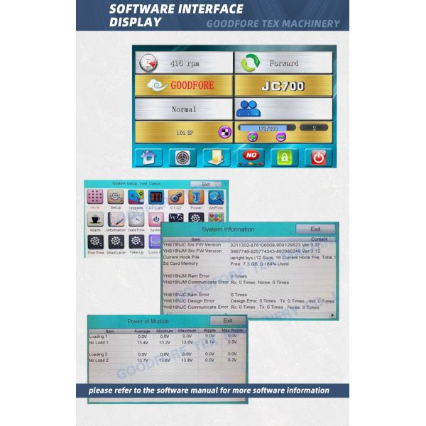Части ткани Retrofitting шкафа JC700 управлением Grosse электрические для сплетя теней