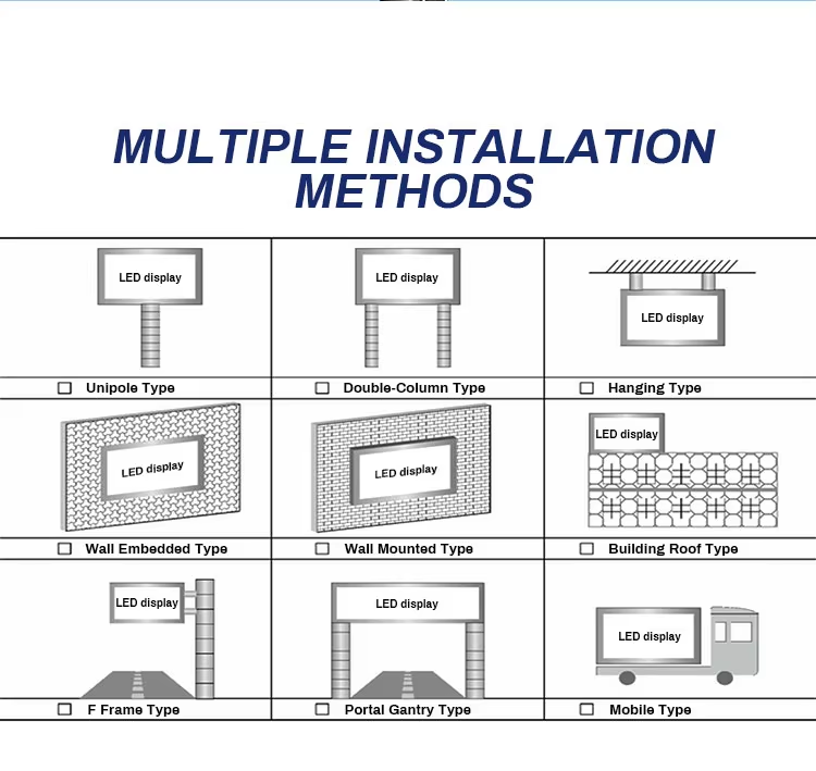 Dustproof Fixed Outdoor Led Billboard Screen For Commercial Advertising 6000mcd/Sqm