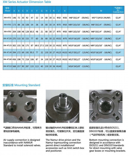 stainless steel 304/316 pneumatic rotary actuator DASR pneumatic actuated valve