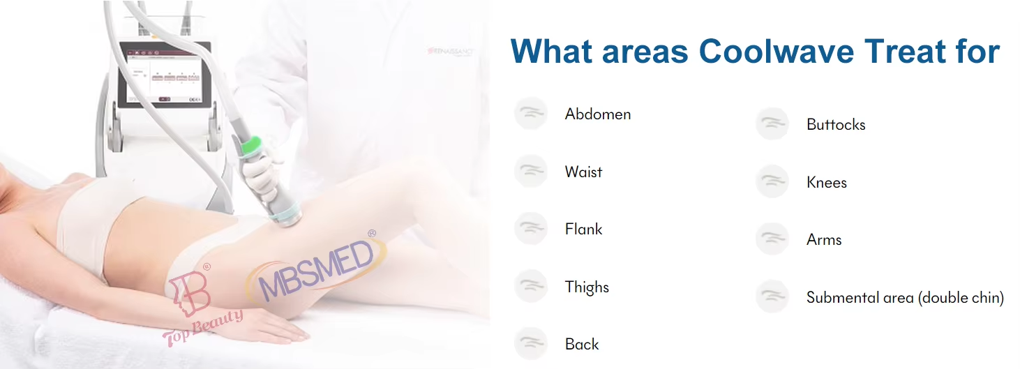 Coolwaves Cryotherapy Cool Radio Frequency Ems Muscle Stimulation Body Contouring Machine