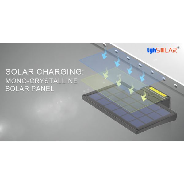 1150Lm10W портативные солнечные света на открытом воздухе 4500k со светами безопасностью емкости батареи 4400mAh