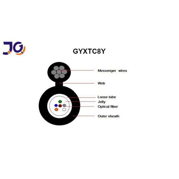 Воздушное само- поддерживающ не Armored диаграмму 8 кабель GYTC8Y GYXTC8Y волокна