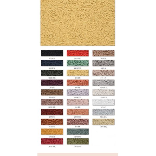 Retro Rose Lace Embossed PVC Leather Brushed Bottom For Handbag Packaging Box Decorative Fabric Placemat Faux Leather