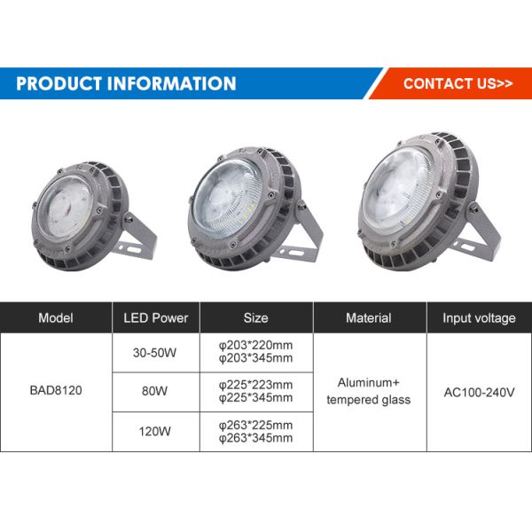 IP65 Waterproof LED Explosion Proof Light 30W-120W with SMD 3030/2835 LED for Hazardous Locations