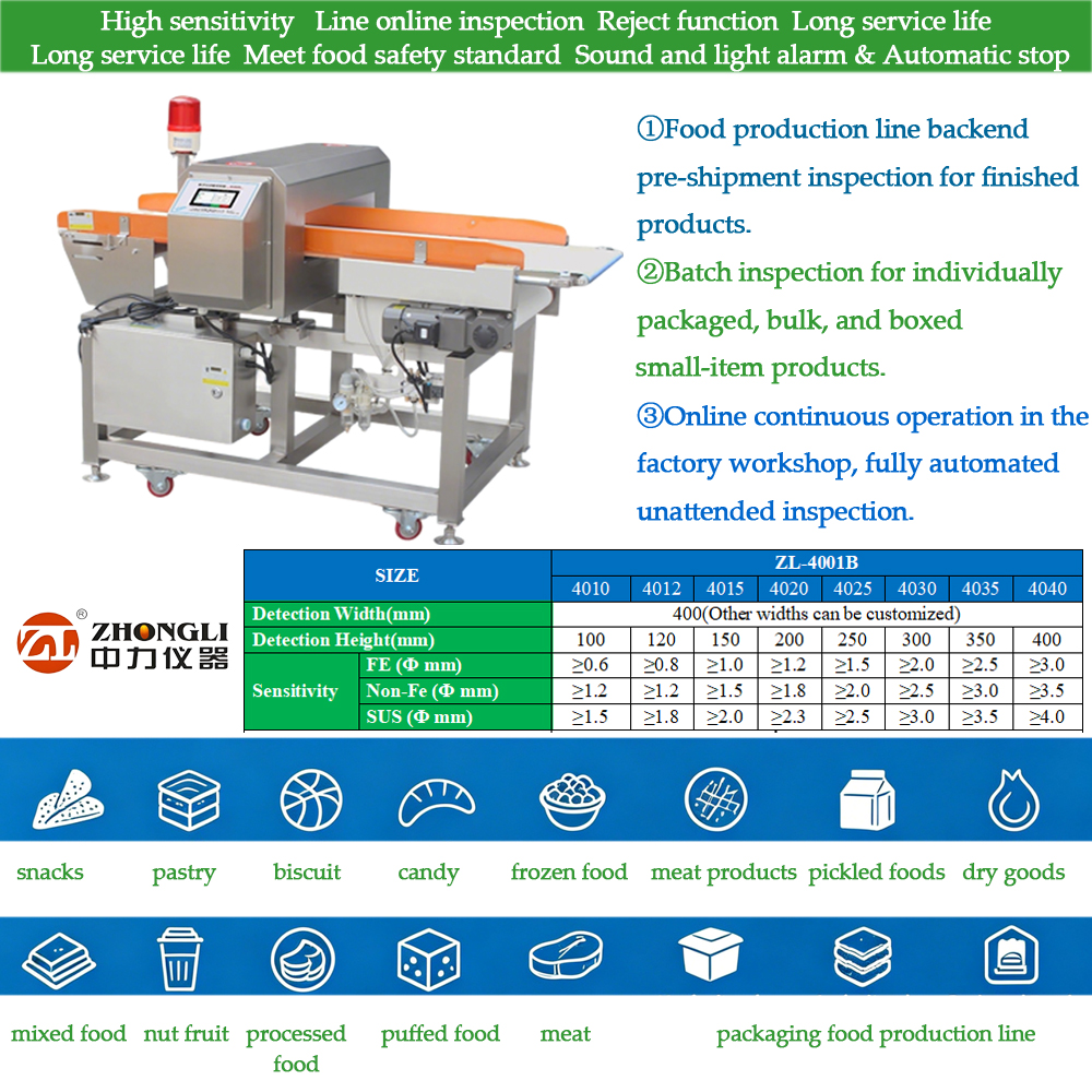 High Sensitivity Food Metal Detector Conveyor Machine for Bakery Bread Cookie Pastry Processing Industry
