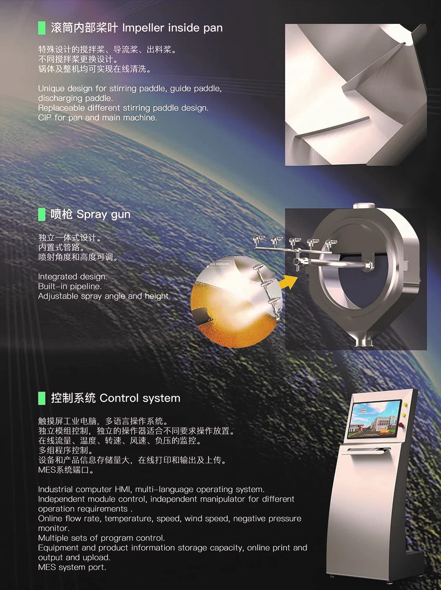 CE 1200mm Sugar Tablet Pills Film Coating Machine